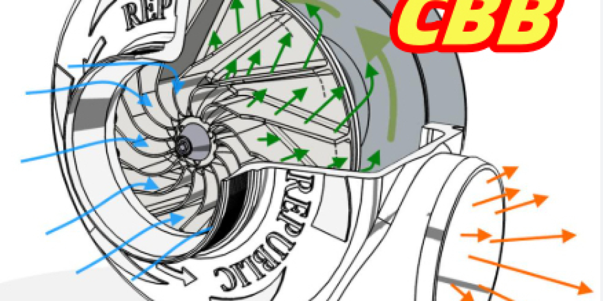 Can a Centrifugal Blower Improve Air Movement in Production?